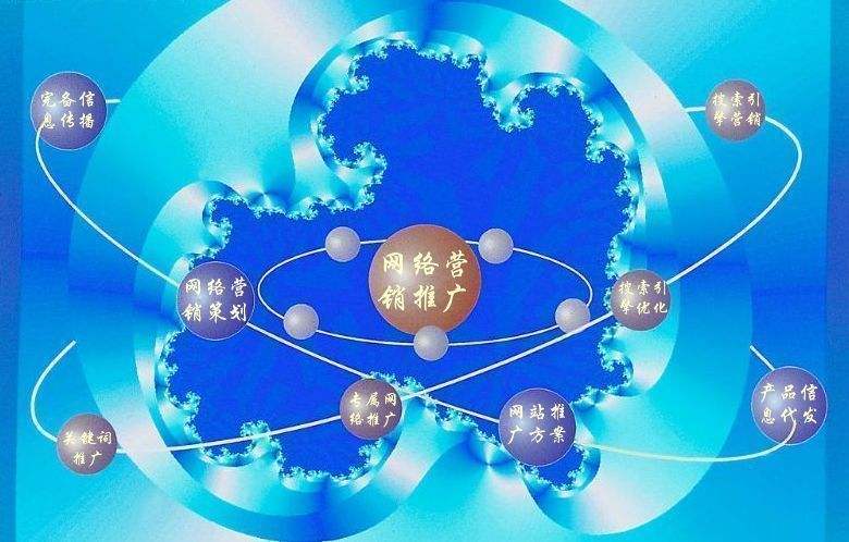 港北新媒体运营企业需要掌握的网络推广技巧有哪些