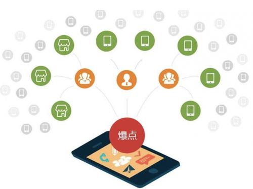 港北为什么越来越多的企业通过软文营销来引流